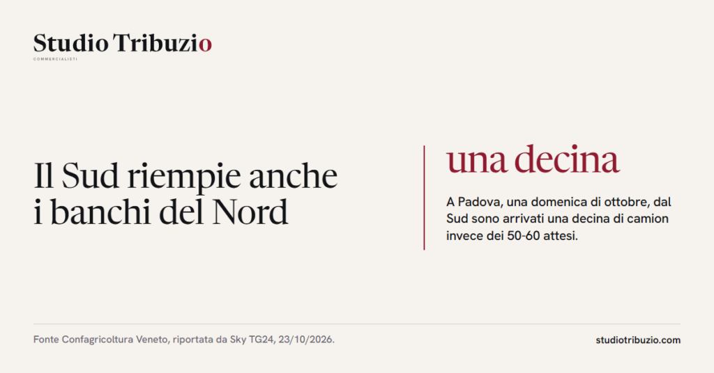 Il Sud riempie anche i banchi del Nord